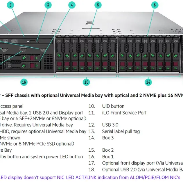 Server HP Dl 380 Gen 10 2U